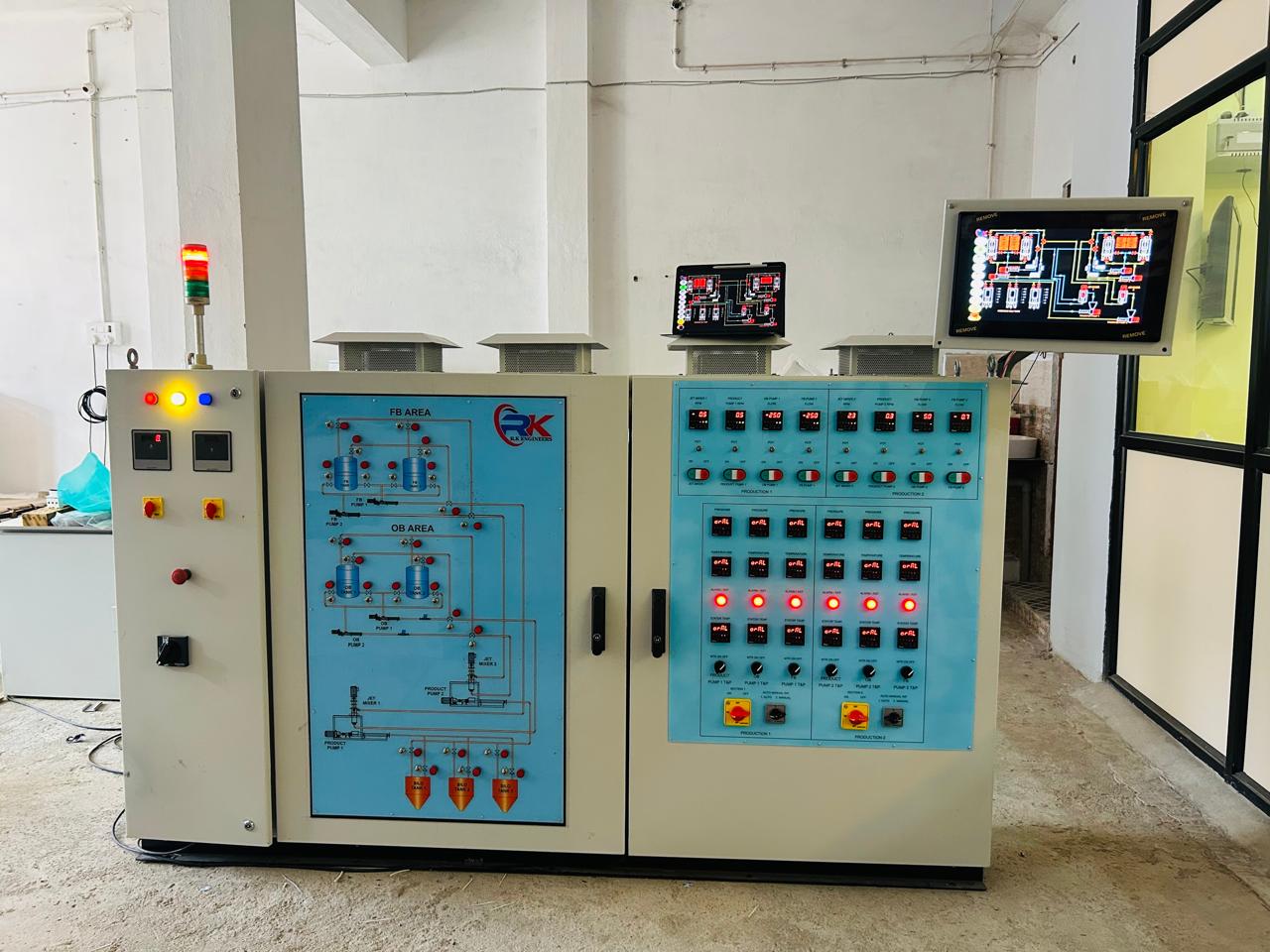 Panel Testing